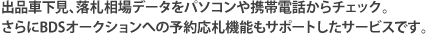 �o�i�ԉ����A���D����f�[�^���_�E�����[�h�A�p�\�R���ŁA�g�ѓd�b�ŗ~�������𑦓���I
