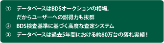 1.�f�[�^�x�[�X��BDS�I�[�N�V��������B�����烆�[�U�[�ւ̐����͂����Q�@2.BDS������Ɋ�Â����x�ȍ���V�X�e���@3.�f�[�^�x�[�X�ߋ�5�N�Ԃɂ������80����̗��D���сI