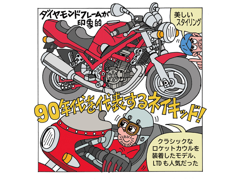 藤原かんいちのイラストでつづるクォーター30選「バンディット250」