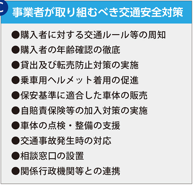 年齢確認や交通ルールのテスト実施など販売店の守るべきガイドラインが策定される