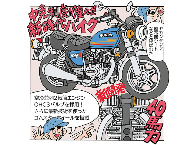 藤原かんいちのイラストでつづる400ccバイク30選「ホンダ CB400T ホークⅡ」