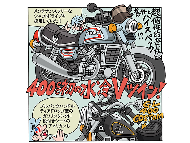 藤原かんいちのイラストでつづる400ccバイク30選「ホンダ ウイングGL400」