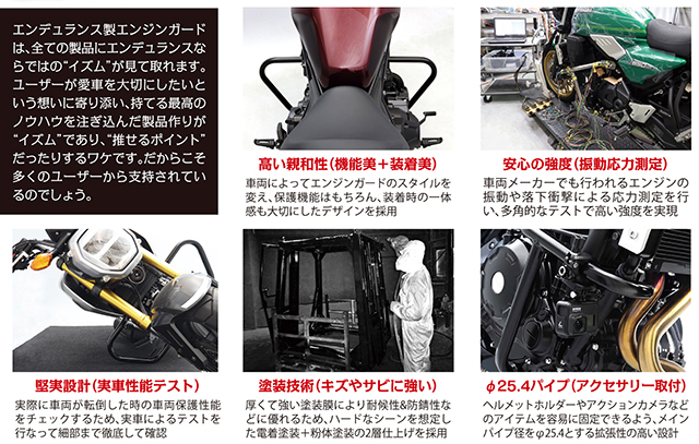 ①ENDURANCE / ENGINE GUARD