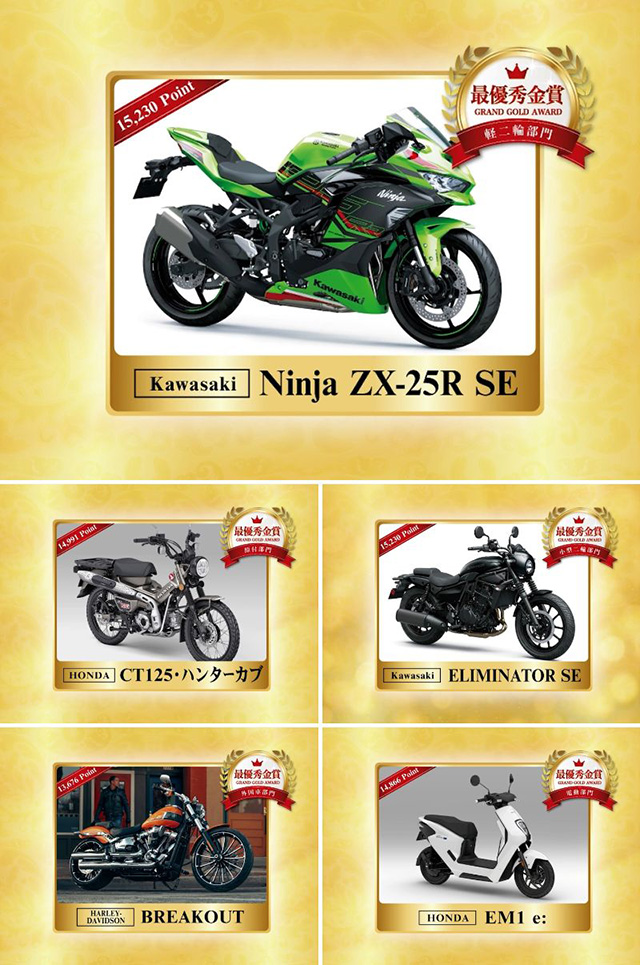 ZX-25R SE」が大賞の栄に！ 日本バイクオブザイヤー2023結果発表