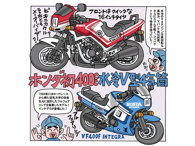 藤原かんいちのイラストでつづる400ccバイク30選「ホンダ VF400R」