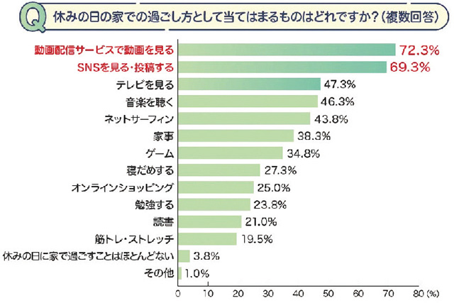 「考え方が理解できない」という固定観念は持たない。これが鉄則