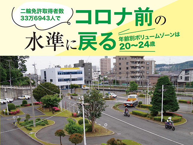 二輪免許取得者数33万6943人でコロナ前の水準に戻る。年齢別ボリュームゾーンは20～24歳