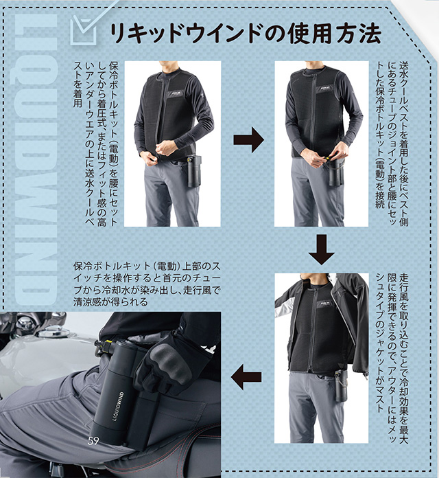 TAICHI LIQUIDWIND メッシュジャケット　セット TAICHI LIQUIDWIND メッシュジャケット セット 2025 SPRING