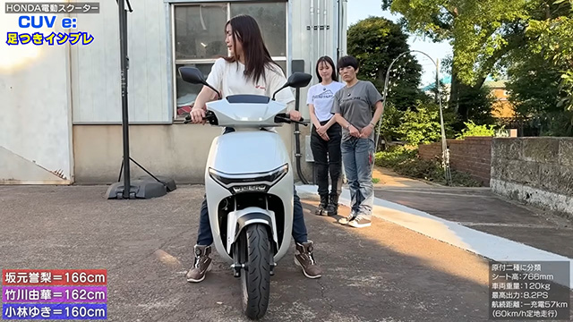 スポーツモードだと雰囲気は250ccあるような感じ！？
