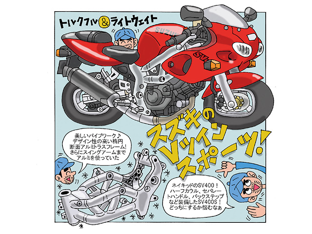 藤原かんいちのイラストでつづる400ccバイク30選「スズキ SV400/S」