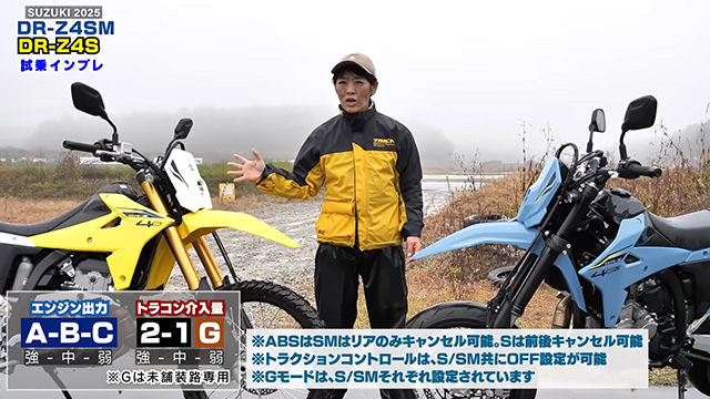 電子制御やバイクのパッケージがライディングを手助けしてくれる！