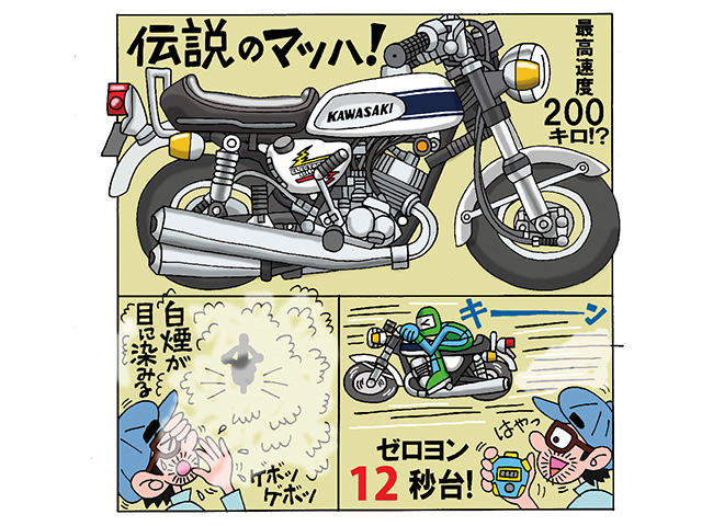 ビックバイク絵伝「500SS MACHⅢ」 イラストby藤原かんいち
