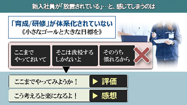 ※小澤氏セミナーデータより抜粋