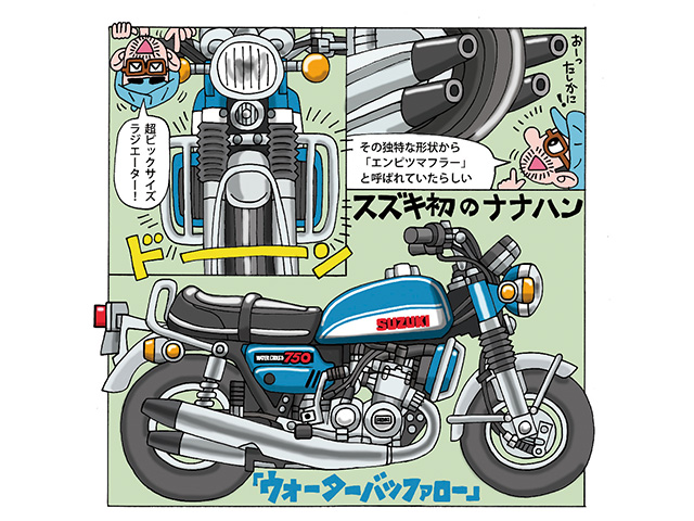 ビックバイク絵伝「GT750」 イラストby藤原かんいち