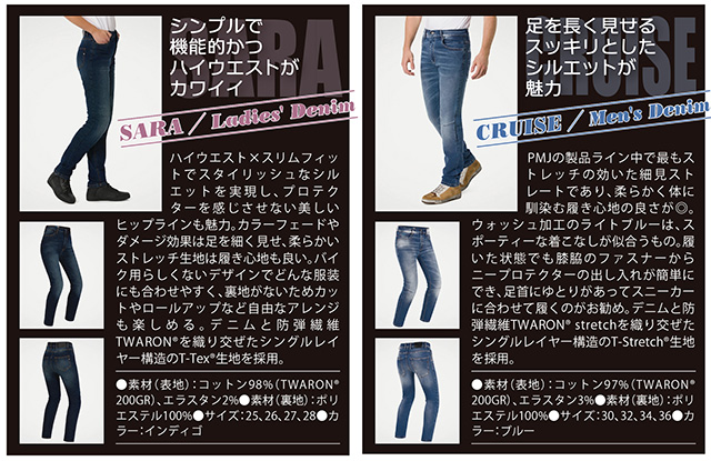 ①PMJ / Italian Riding Denim