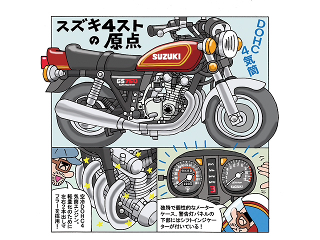 ビックバイク絵伝「GS750」 イラストby藤原かんいち