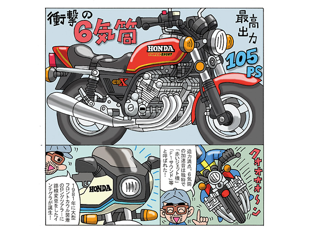 ビックバイク絵伝「CBX1000」 イラストby藤原かんいち