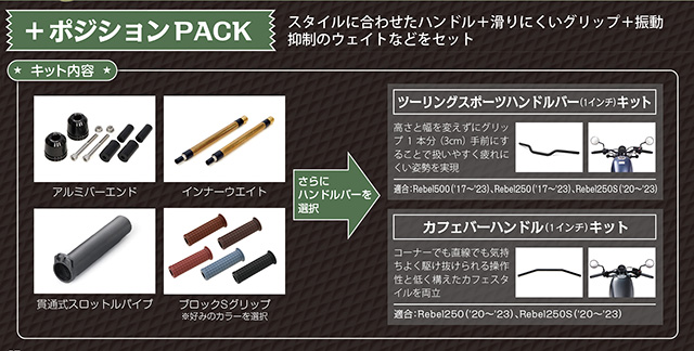 ①ACTIVE / BOOSTER KIT～+CONTROL PACK/+POSITION PACK～